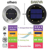 Crimson Red Solar Powered Pathway Lights